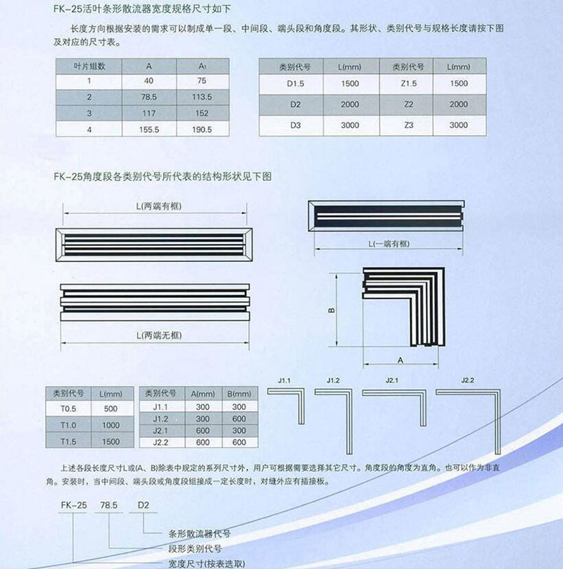 湖南中嵐中泰機電設備有限公司,湖南消防排煙風機銷售,離心通風機銷售,油煙過濾器生產